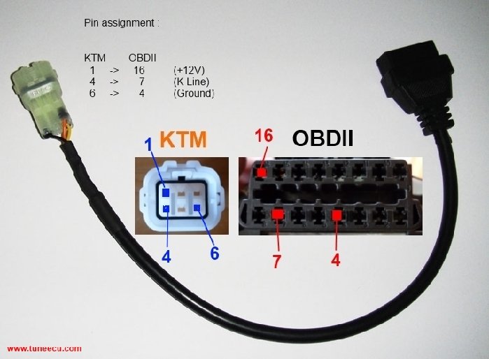 Cable_OBD_KTM.jpg
