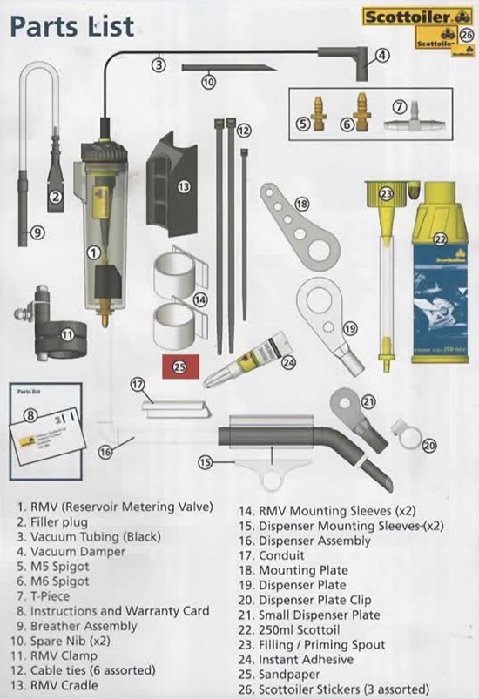 Scottoiler-01.jpg