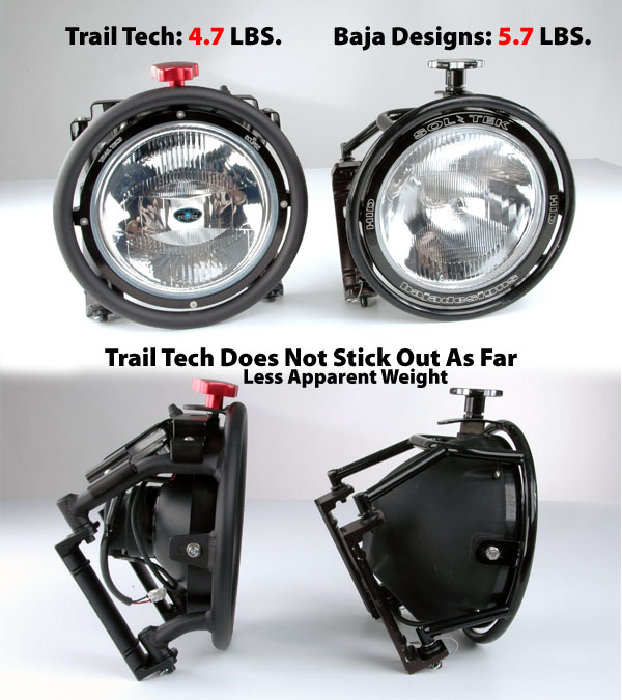 Trail-Tech_vs_Baja-Designs_w600.jpg